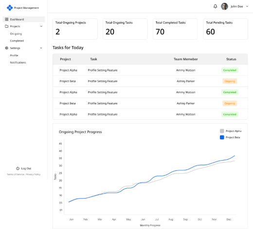 AI Productivity Capture Planner
