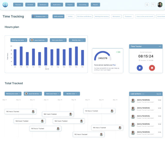 Software Development Cost Calculator