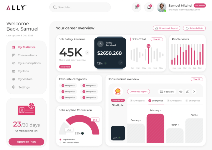 Portfolio