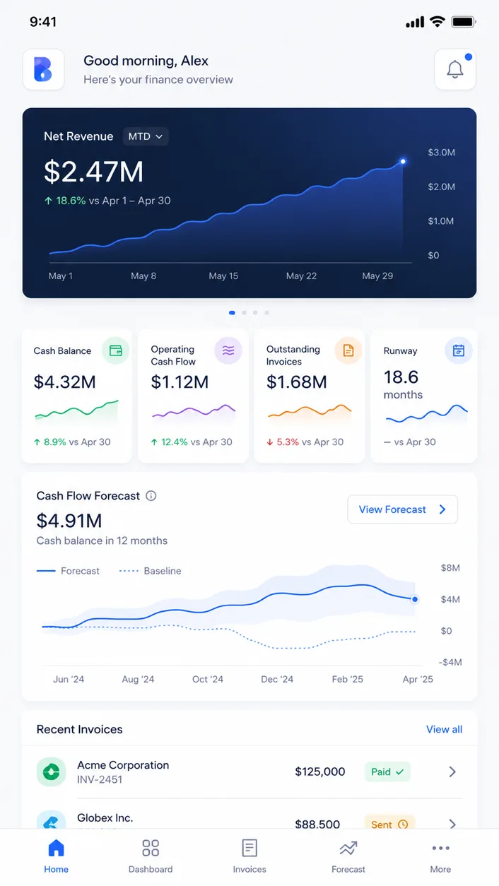 Finance Board mobile UI concept