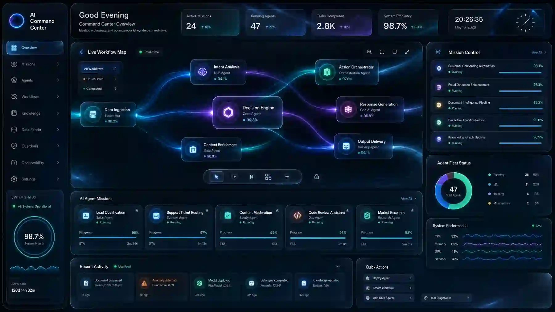 AI Command Glass desktop UI concept designed by Bles Software