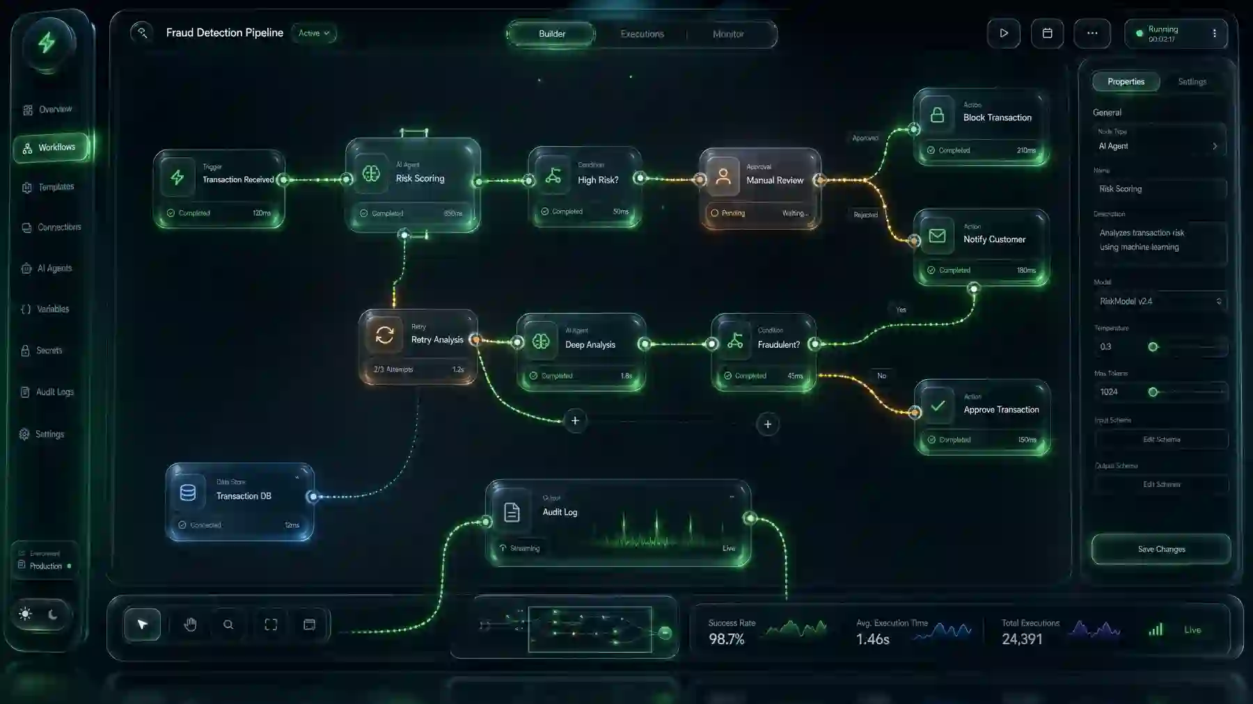 Automation Flow desktop UI concept designed by Bles Software