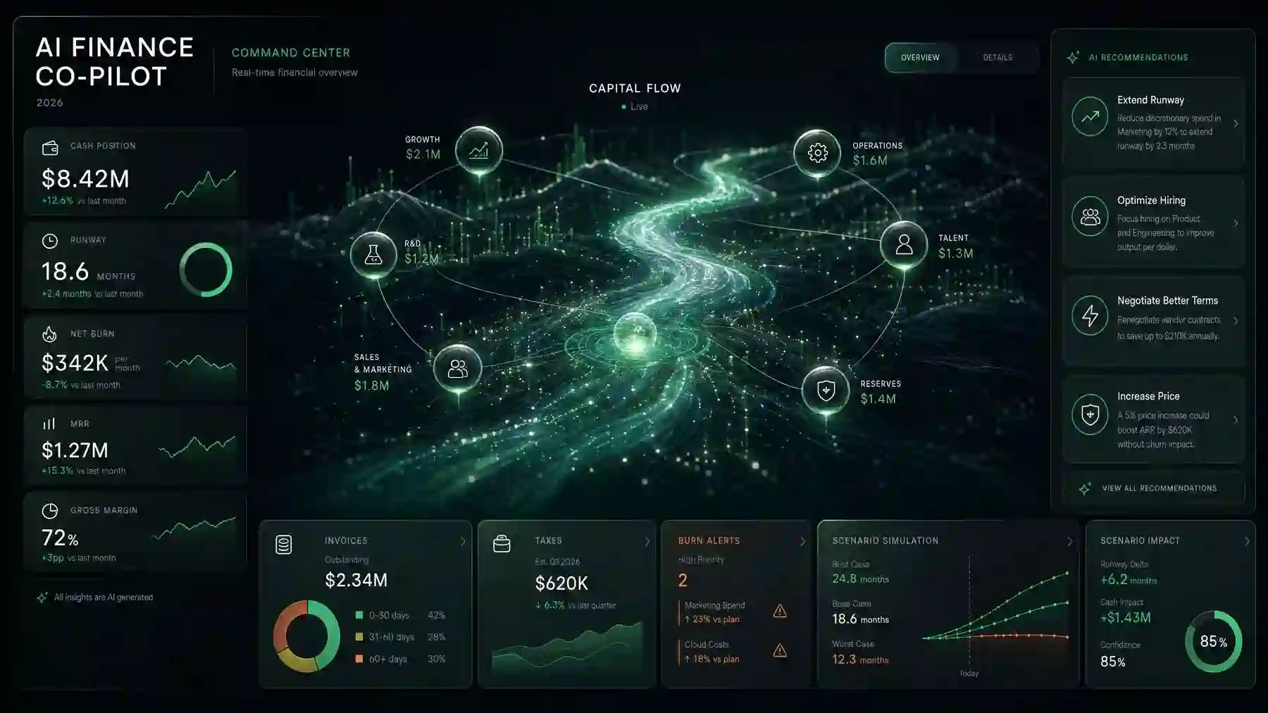 AI Finance Copilot desktop UI concept designed by Bles Software