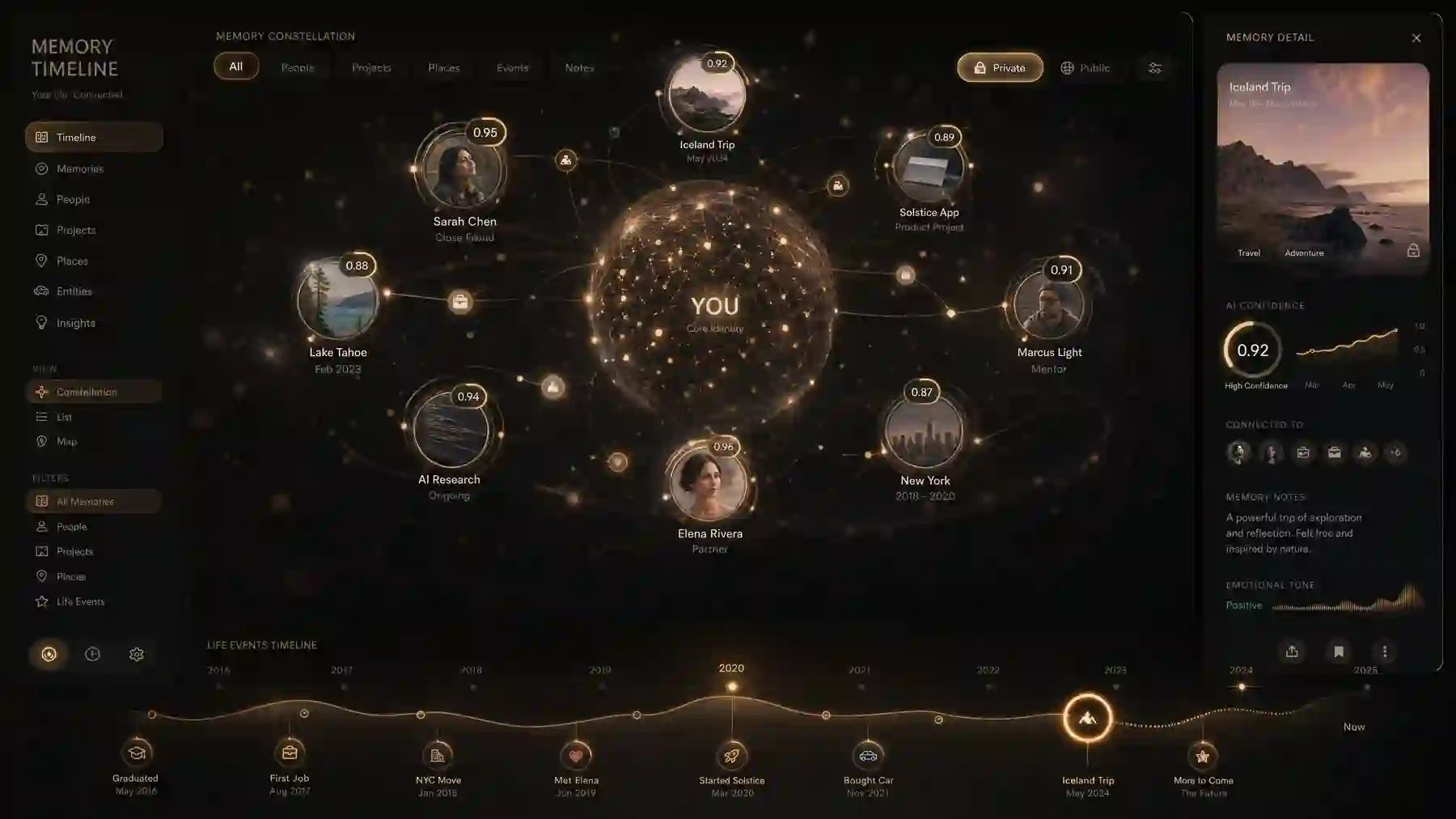 Personal Memory Timeline desktop UI concept designed by Bles Software