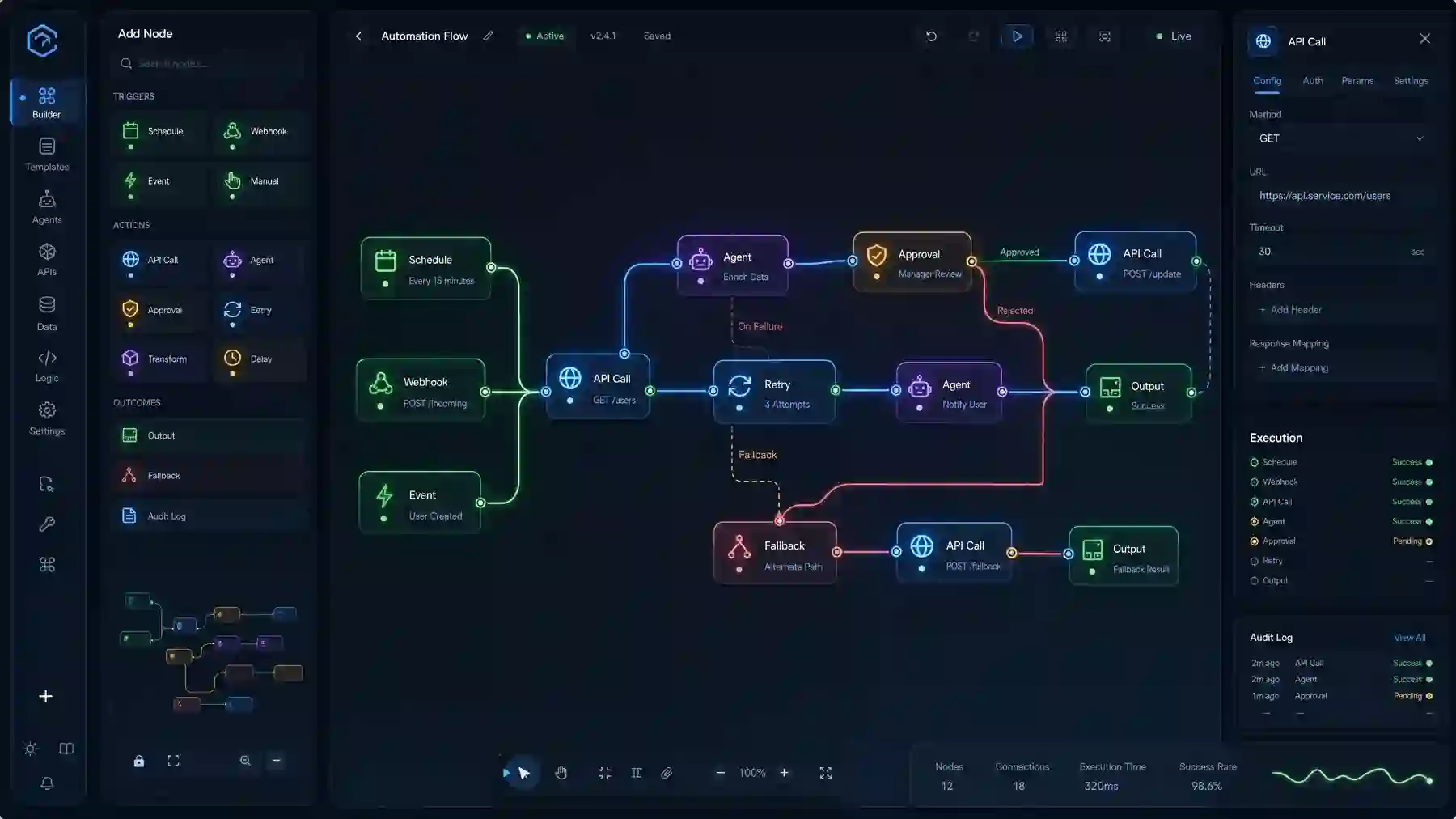 Enterprise Automation Graph desktop UI concept designed by Bles Software