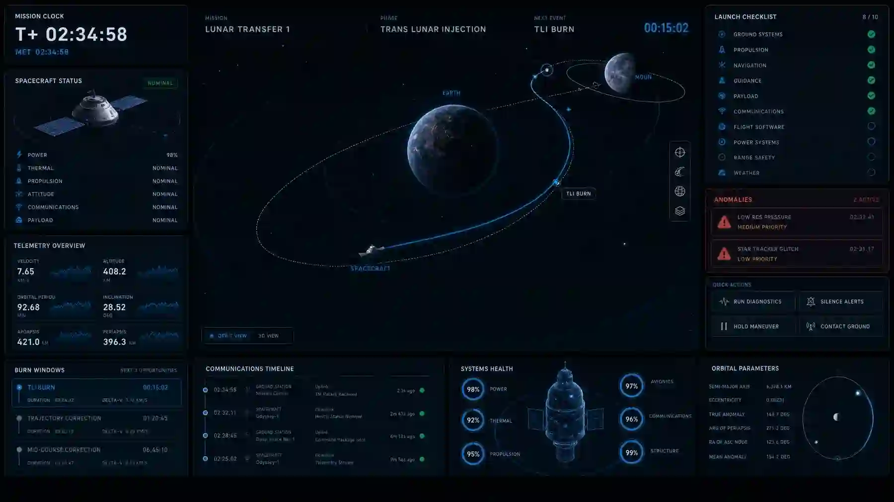 Space Mission Product UI desktop UI concept designed by Bles Software