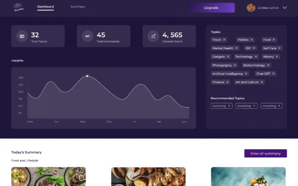 WiredWits: AI news aggregation and content creation app